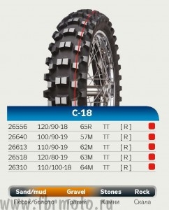 Mitas 110/100-18 64R TT C-18 Super Light