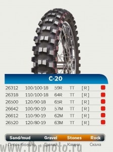 Mitas 80/100-12 50M TT C-20