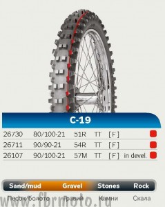 Mitas 2.50-12 37M TT C-19