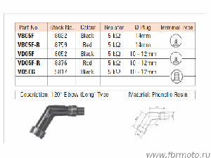   NGK VB05F