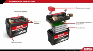  BS Battery BSLI-01 Lithium