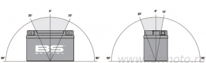  BS Battery BT12A-BS