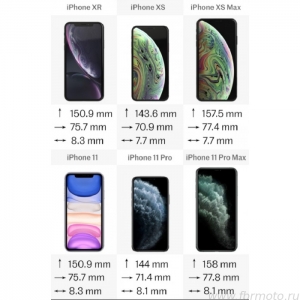  Interphone Icase IPX  IPhone 11 Pro  