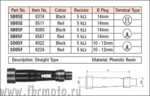   NGK SB05F