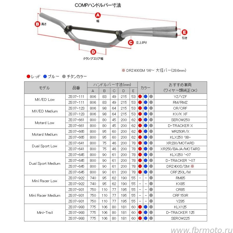  Zeta CX Motard High Black ZE09-6581