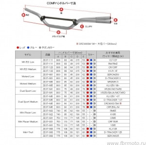  Zeta CX Motard High Black ZE09-6581