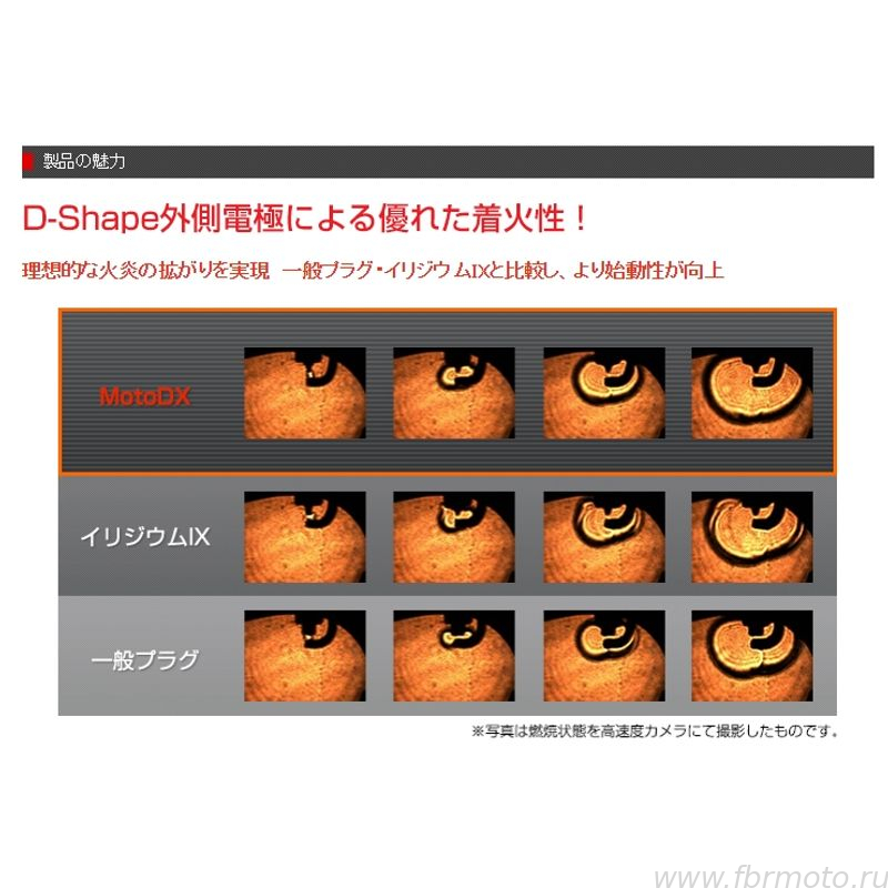   NGK CPR9EDX-9S 97894