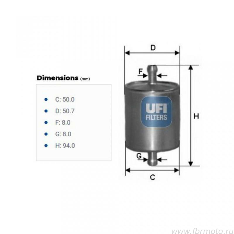   UFI Filter 3176000 
